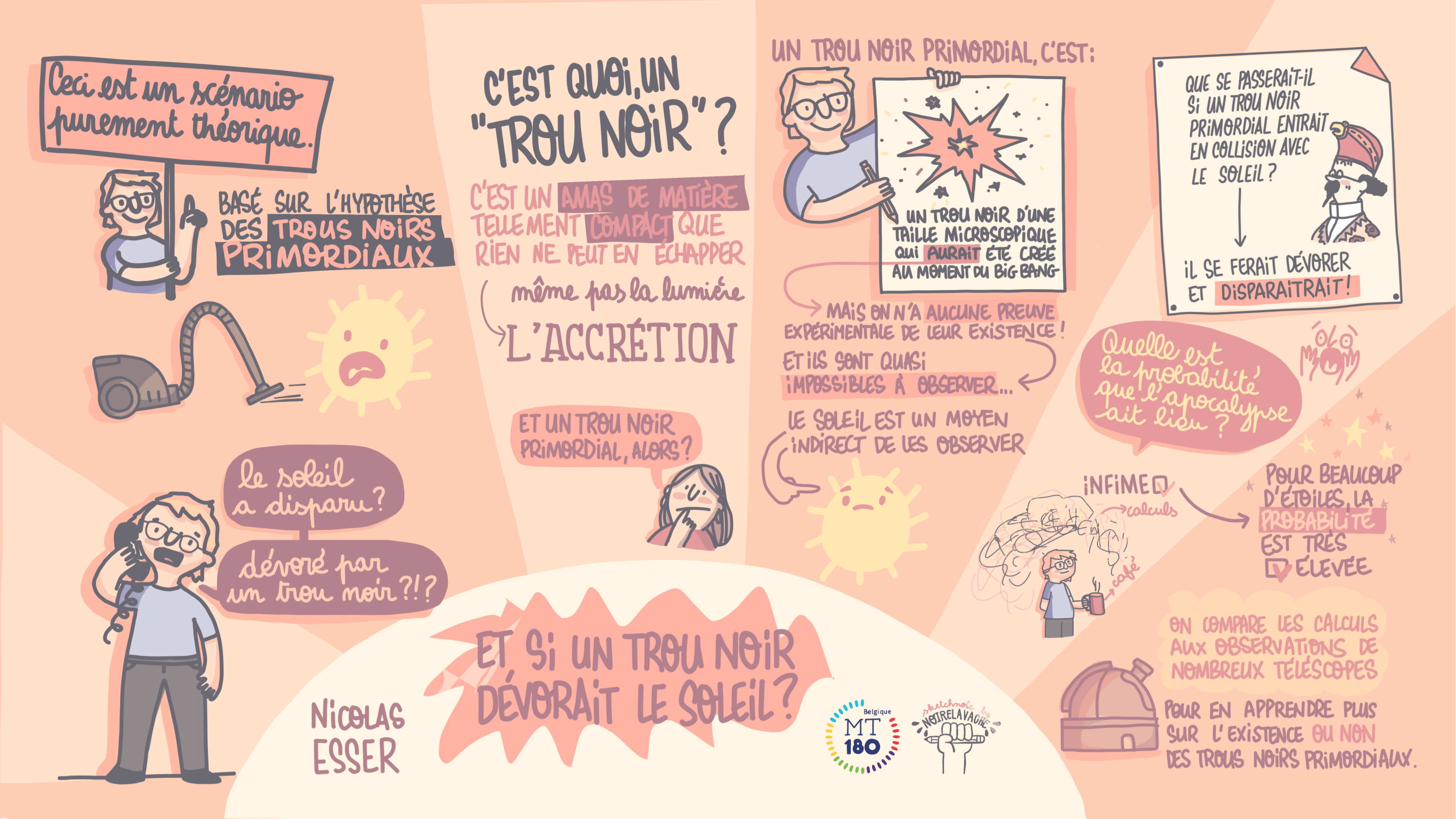 sketchnote